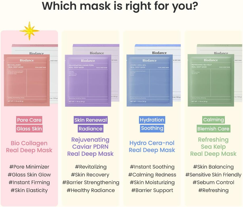 Biodance Bio Collagen-Real Deep Mask